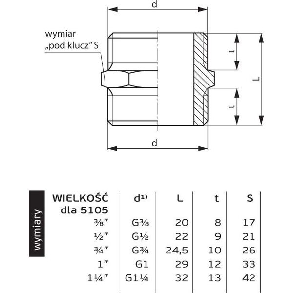 Perfexim Nypel mosiężny GZ 3/4" (07-205-0200-000)