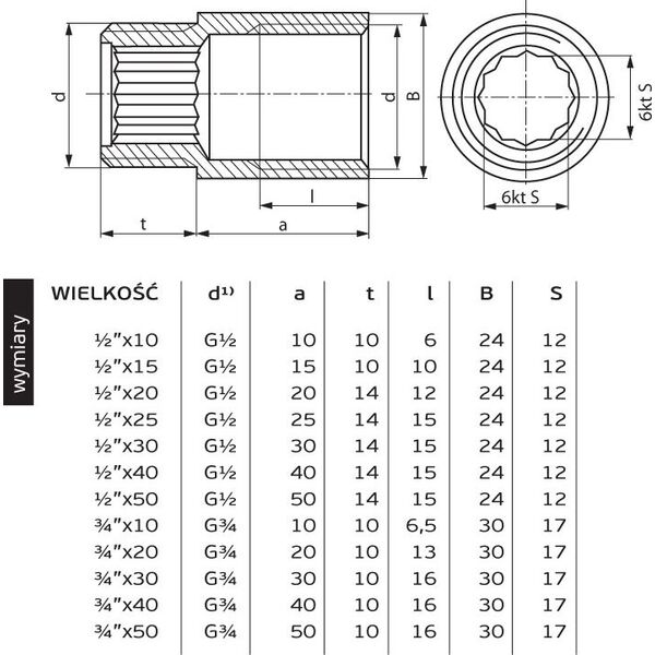 Perfexim Przedłużka mosiężna GW - GZ 1/2" x 25mm (07-220-1525-000)