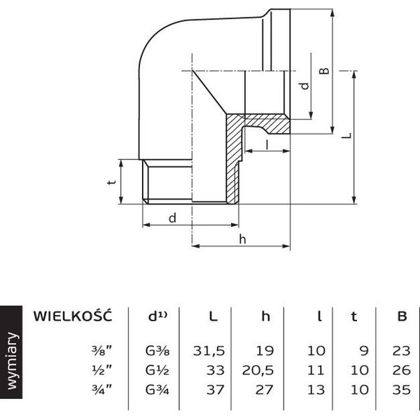 Perfexim Kolano mosiężne chrom GW - GZ 3/4" (07-451-0200-000)