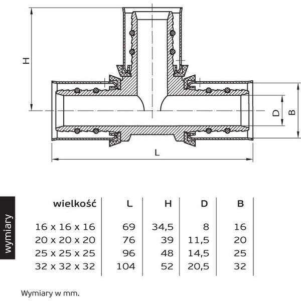 Perfexim Trójnik zaprasowywany 73B 25mm (62-73B-0250-000)
