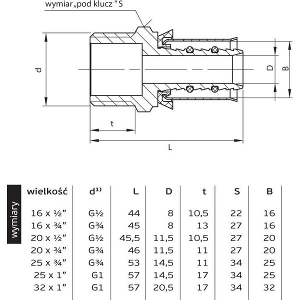 Perfexim Złączka zaprasowywana GZ 32mm x 1" (62-731-3225-000)