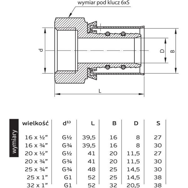 Perfexim Złączka zaprasowywana GW 16mm x 1/2" (62-732-1615-000)
