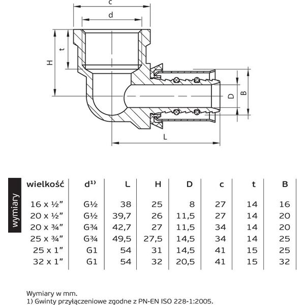 Perfexim Kolano zaprasowywane 735 16mm x GW 1/2" (62-735-1615-000)