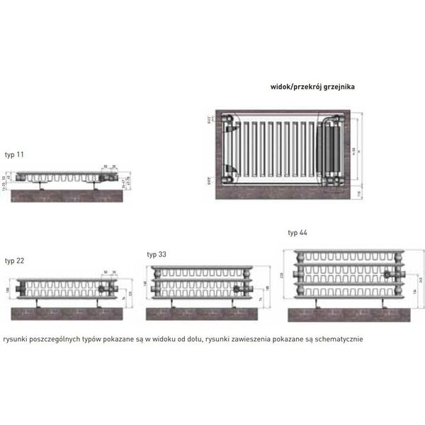 Termo Teknik Grzejnik Termolux VK Typ 22 500 x 1000 1165W