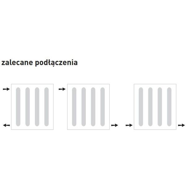 Stelrad Grzejnik panelowy Termolux Classic K33 600 x 800mm 1523W