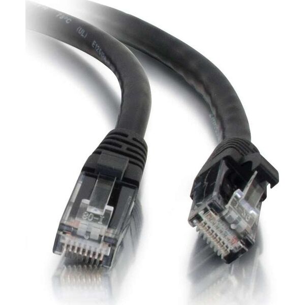 Cables to go brak nazwy