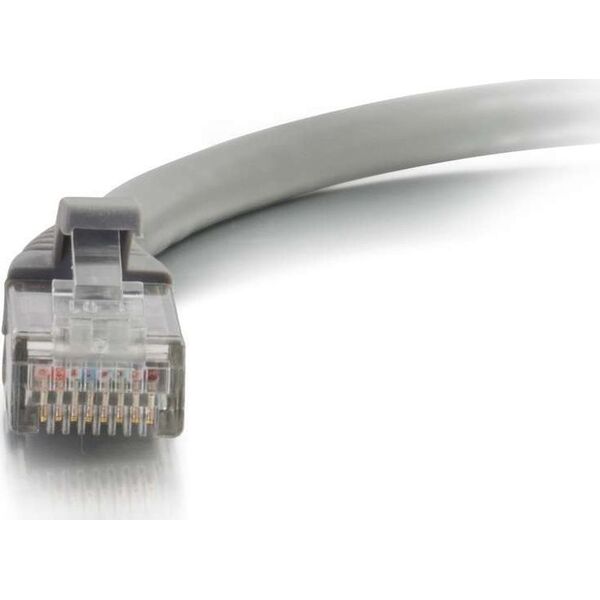 Cables to go brak nazwy