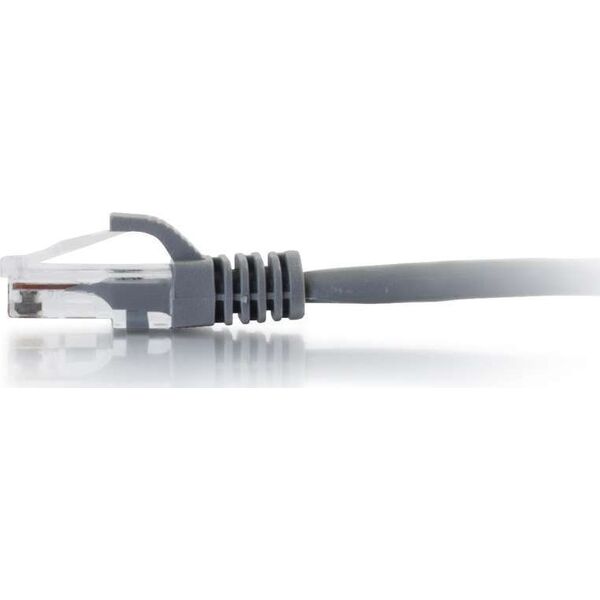 Cables to go brak nazwy