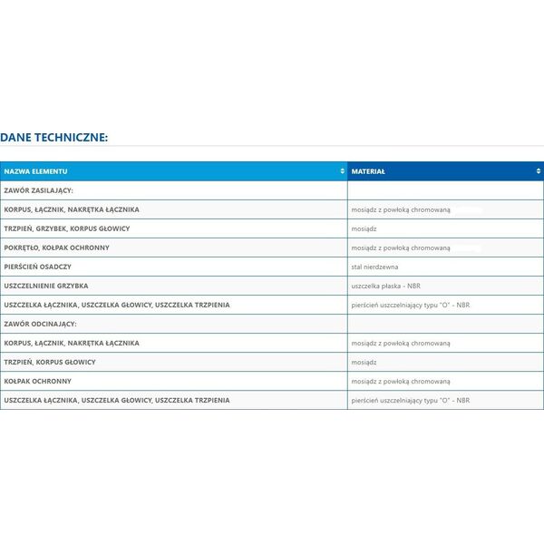 Perfexim Komplet kątowy do podłączenia grzejnika 1/2 chrom A. 7030 [1\\55]