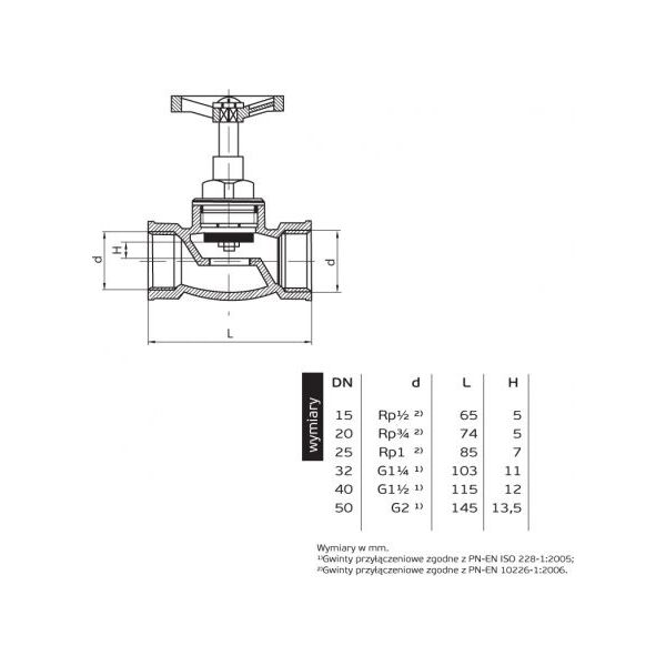 Perfexim zawór przelotowy 3/4" prosty grzybkowy 1/15 (A1105)