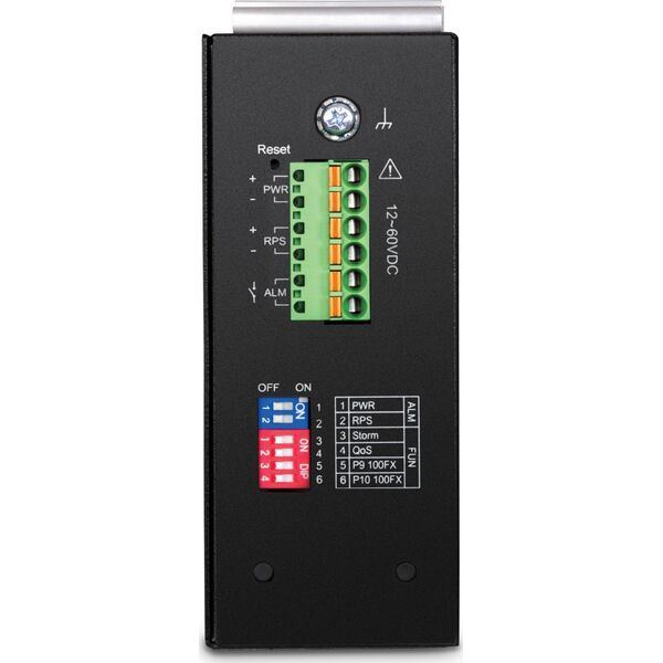 Switch TRENDnet TI-PG102I