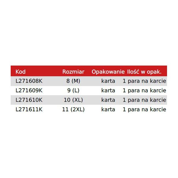 Lahti Pro Rękawice ze Skóry Koziej Czarne 10 (L271610K)