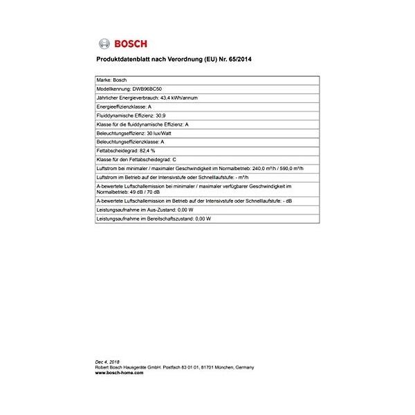 Okap Bosch DWB96BC50