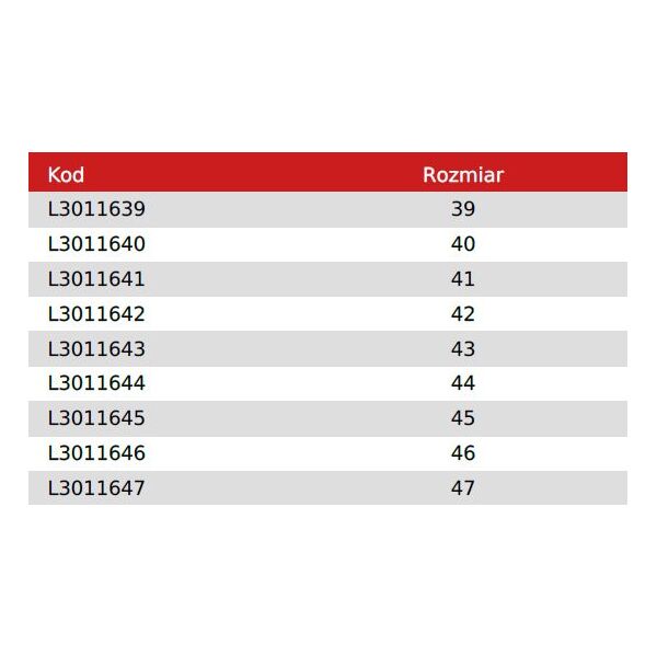 Lahti Pro Trzewiki Skórzane Czarno-niebieskie 43 (L3011643)