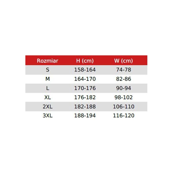 Lahti Pro Spodnie Jeansowe ze Wzmocnieniami 2XL (L4051005)