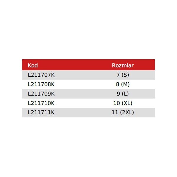 Lahti Pro Rękawice Lateksowe Czarno-granatowe 9 (L211709K)