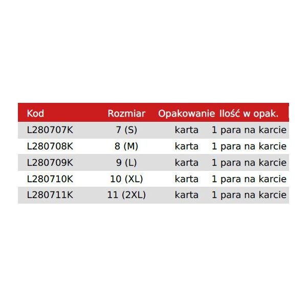 Lahti Pro Rękawice Warsztatowe Czarno-niebieskie 7 (L280707K)
