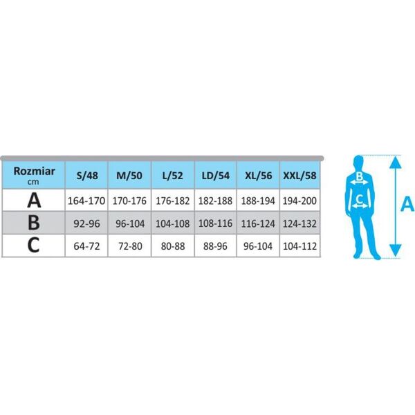 Dedra Spodnie ochronne XXL/58, Premium line, 240g/m2 (BH5SP-XXL)