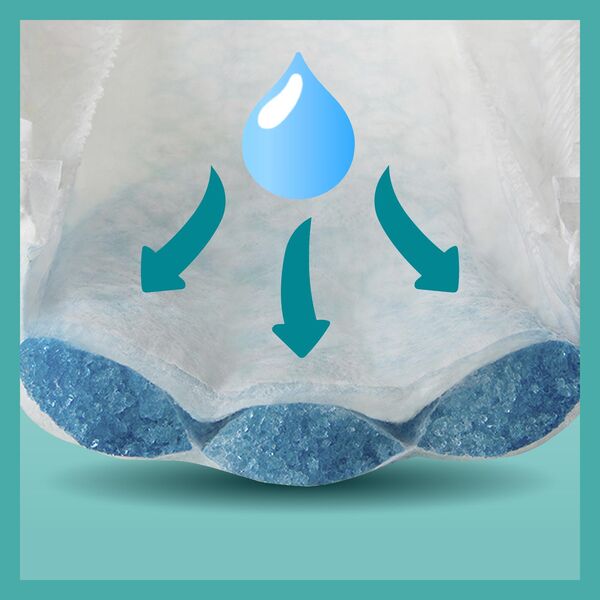 Pampers Pieluchomajtki Pants Premium Care 3, 6-11 kg, 48 szt.