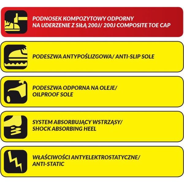 Dedra półbuty bezpieczne M2 sport, rozmiar 46, kategoria S1 SRC, kompozyt (BH9M2V-46)