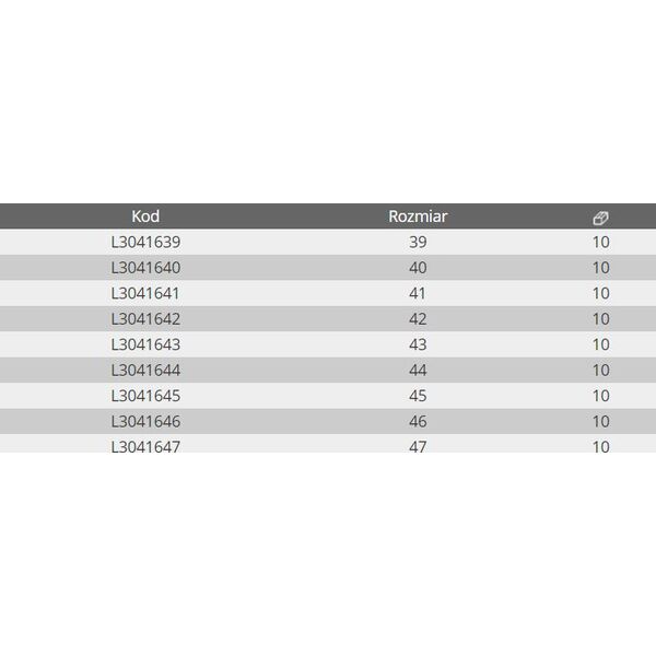 Lahti Pro półbuty zamszowe z otworami szaro-pomarańczowe, S1P SRC, rozmiar 42 (L3041642)