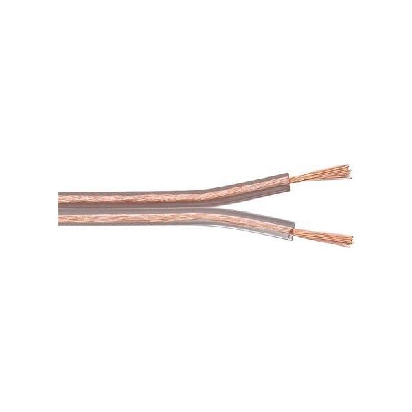 Przewód Goobay Goobay 52082 Speaker cable transparent CCA, 50 m, Cable coil - 50 m, cable diameter 2 x 2.5 mm²
