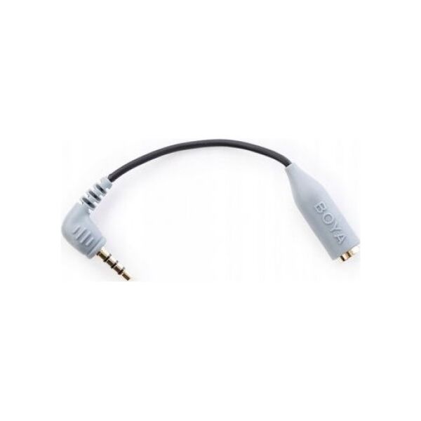 Boya Adapter mikrofonowy BY-CIP 2