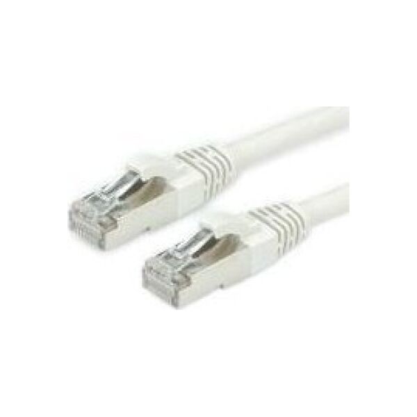 Roline ROLINE S/FTP Cable Cat7 w. RJ45. LSOH. Grey. 3.0m