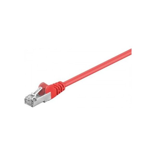 Goobay Goobay 95539 CAT 5e patchcable, F/UTP, red, 1.5m