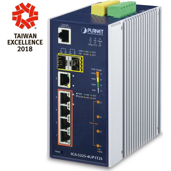 Switch Planet IP30 Industrial L2+/L4 4-Port