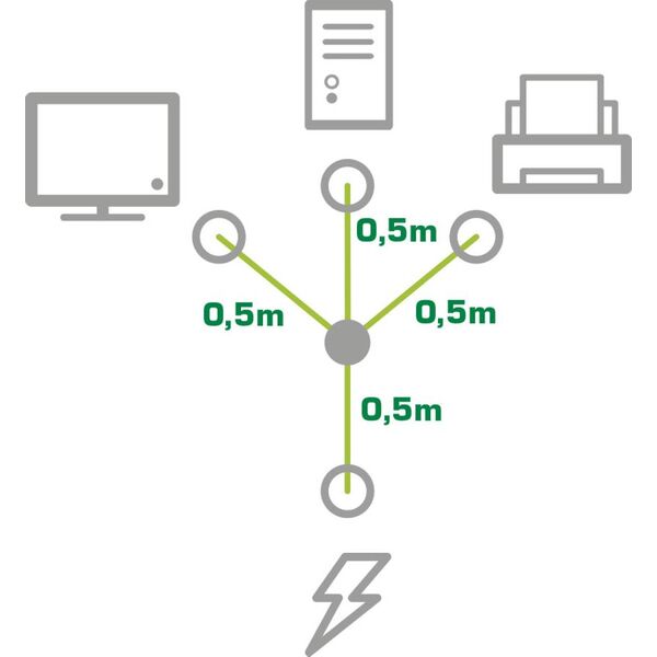 Kabel zasilający InLine InLine Kabel zasilający koniczynka do laptopa Y-Power 1x Typ F Wtyczka do wtyczki IEC 3x czarny 1m