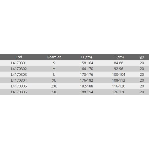 Lahti Pro płaszcz przeciwdeszczowy, zielony, "2XL" (L4170305)