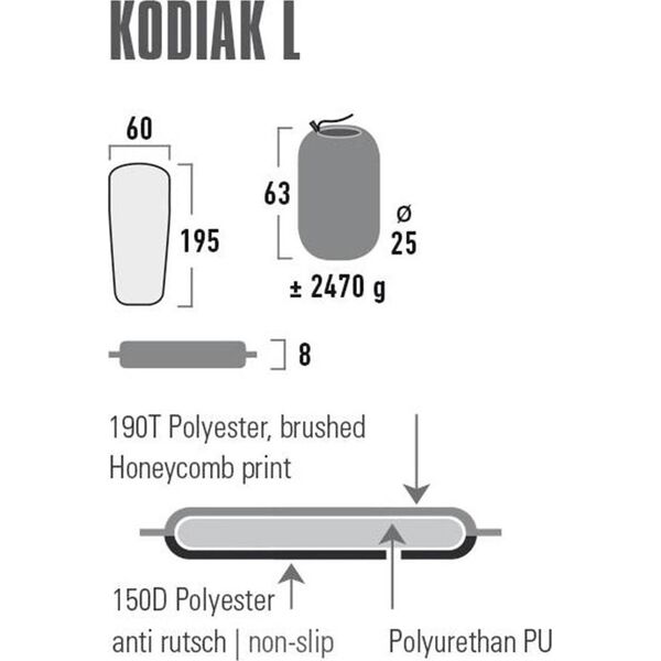 High Peak Mata samopompująca Thermal mat Kodiak L - 41130