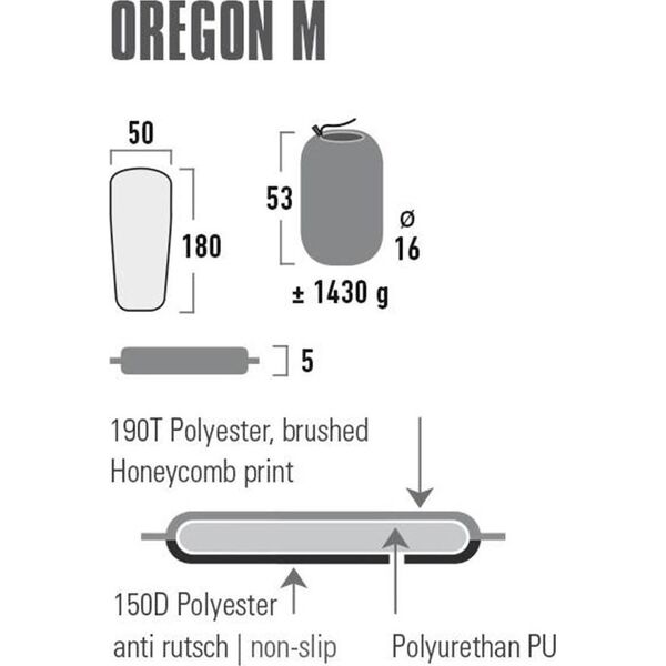 High Peak Thermal Mat Oregon M - 41124