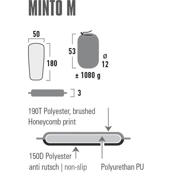 High Peak High peak thermal mat Minto M - 41115