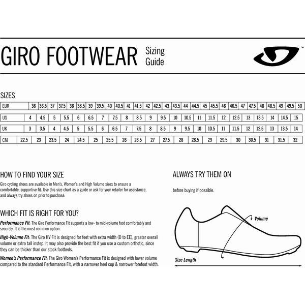 Giro Buty męskie GIRO CYLINDER II black roz.46 (NEW)