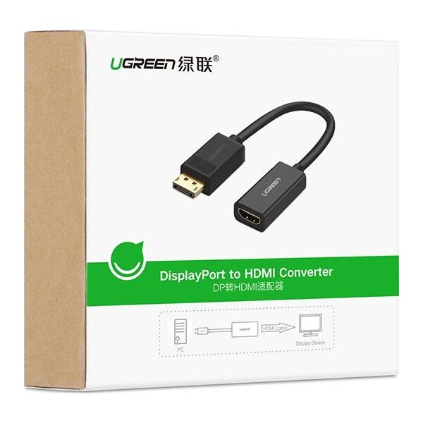 Adapter AV Ugreen HDMI - S-Video - RCA (Chinch) szary (40363)