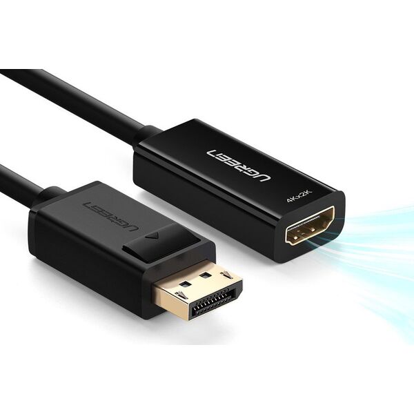Adapter AV Ugreen HDMI - S-Video - RCA (Chinch) szary (40363)