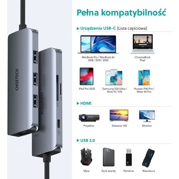 Stacja/replikator Choetech HUB-M19 USB-C (HUB-M19 GRAY)