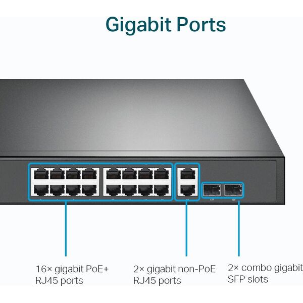 Switch TP-Link TL-SG1218MP