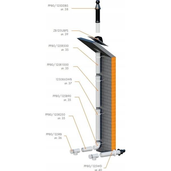 Ricom DEFLEKTOR STALOWY DN80