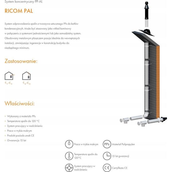 Ricom KOLANO KONC PP-AL 45ST DN80/125 USZCZ.