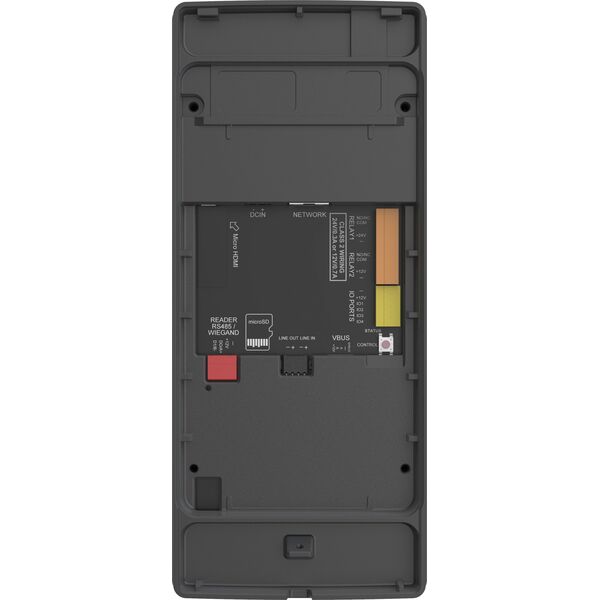 Axis A8207-VE MKII