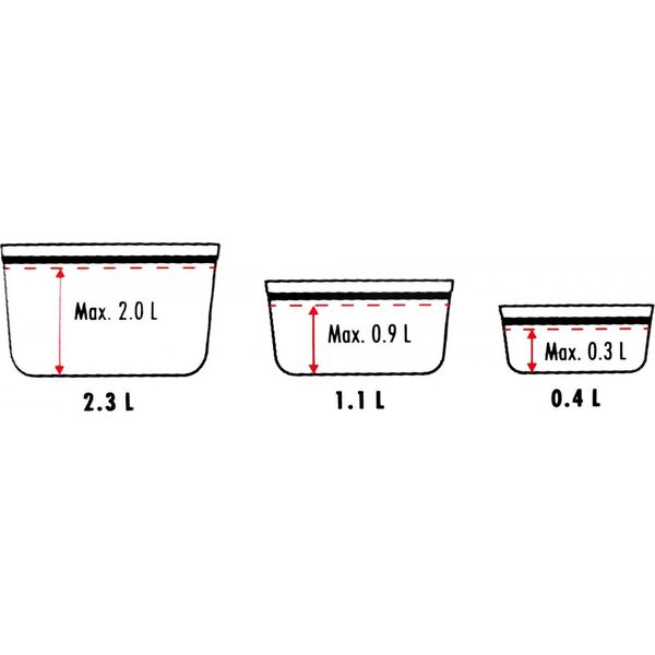 Zwilling Zestaw 3 plast. pojemników ZWILLING Fresh & Save