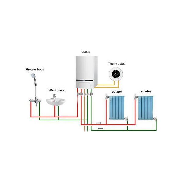 Renov8 Smart Wi-Fi Thermostat for gas boiler - compatible 86x86 box