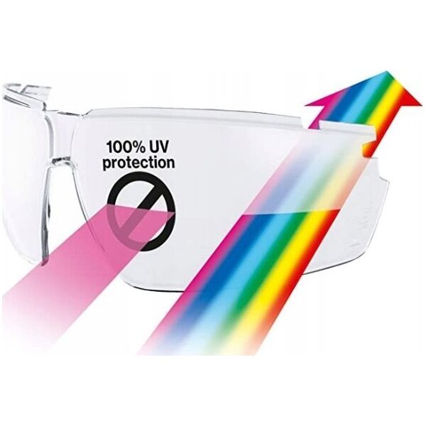 Uvex uvex megasonic goggles anthracite/blue