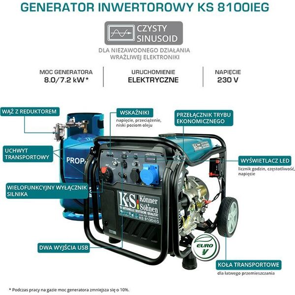 Agregat Könner & Söhnen KS8100iEG 8000 W 1-fazowy