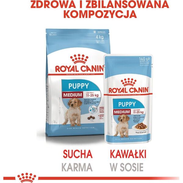 Royal Canin Karma SHN Medium Puppy w sosie 10x140g