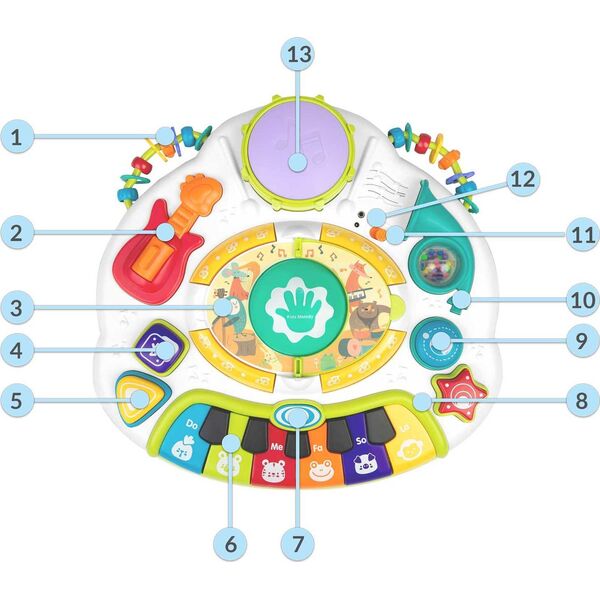 Ricokids Stolik Edukacyjny Z Muzyką Bt (Rk-812)
