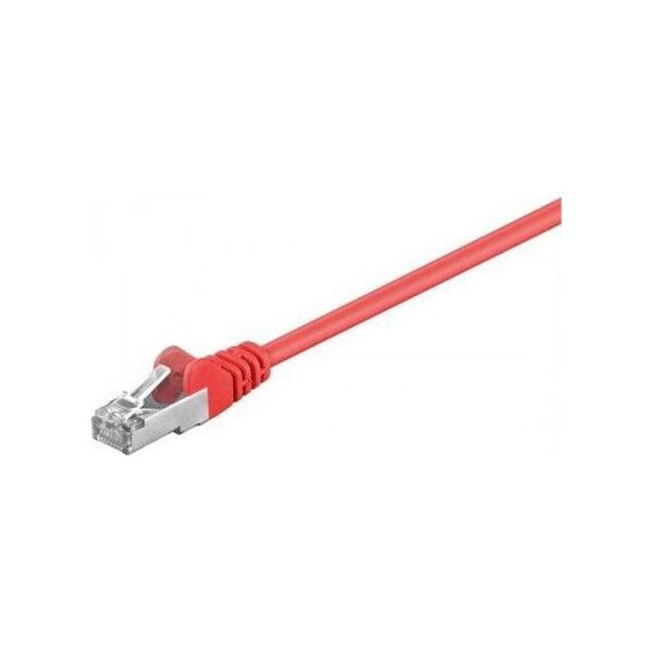 Goobay Goobay 50152 CAT 5e patchcable, F/UTP, red, 2m
